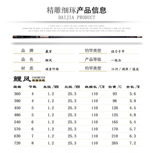 2018戴家鲤凤鱼竿28调鲤竿综合竿鲫鱼竿特价手竿套装超轻超硬鱼竿-图2