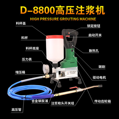 高压注浆机防水补漏灌浆泵聚氨酯打针堵漏机环氧树脂空鼓灌注机 - 图2