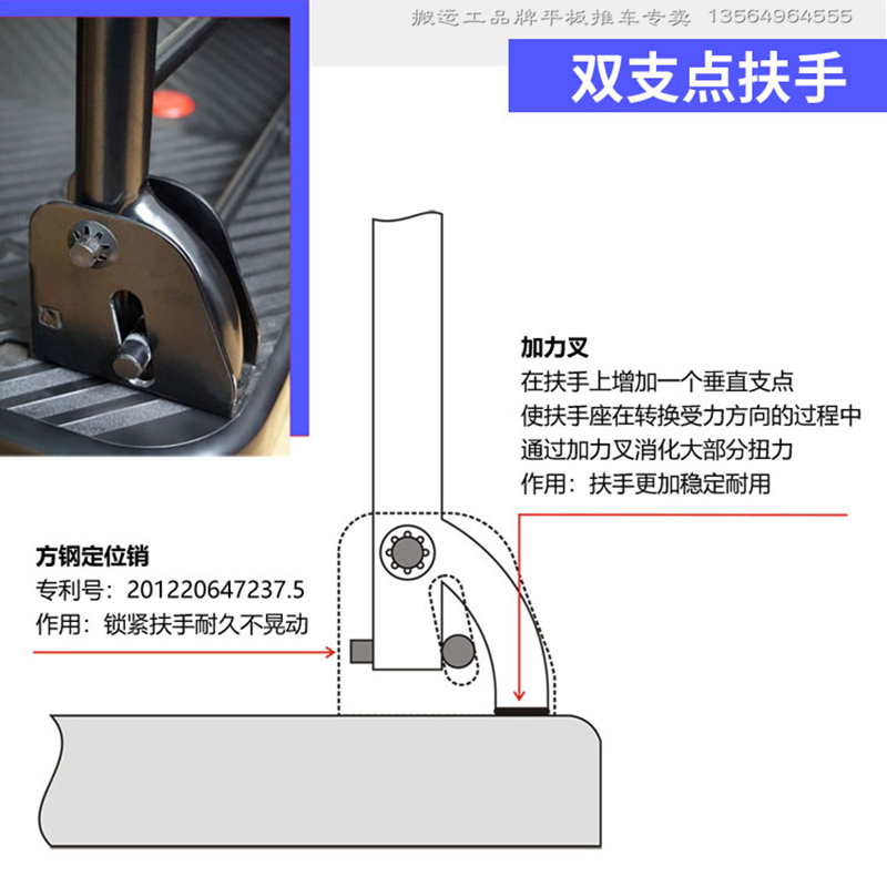 搬运工PLA-LH静音平板小推车拉货车可折叠手推车SF扶手加高带弯管