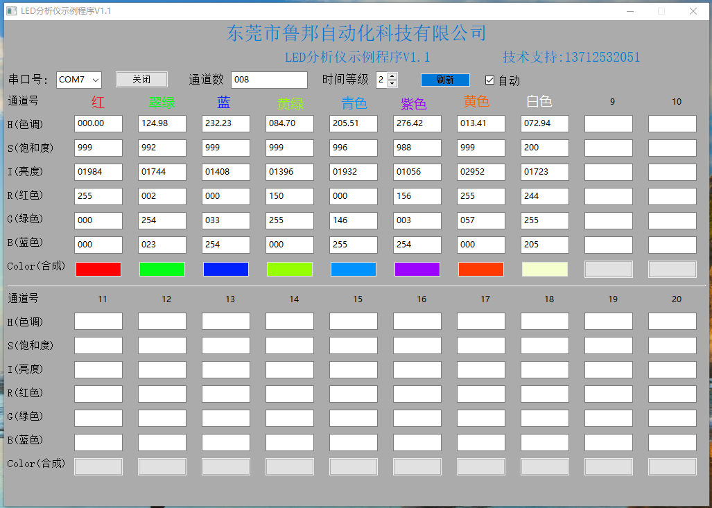 高档LED分析仪 LED测试仪 颜色传感器 颜色识别模块 闪烁检测亮度 - 图1