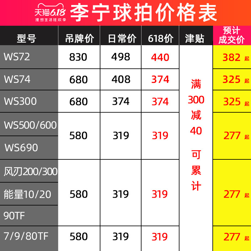 李宁ws72 / 74风刃能量羽毛球拍 圣意达运动羽毛球拍