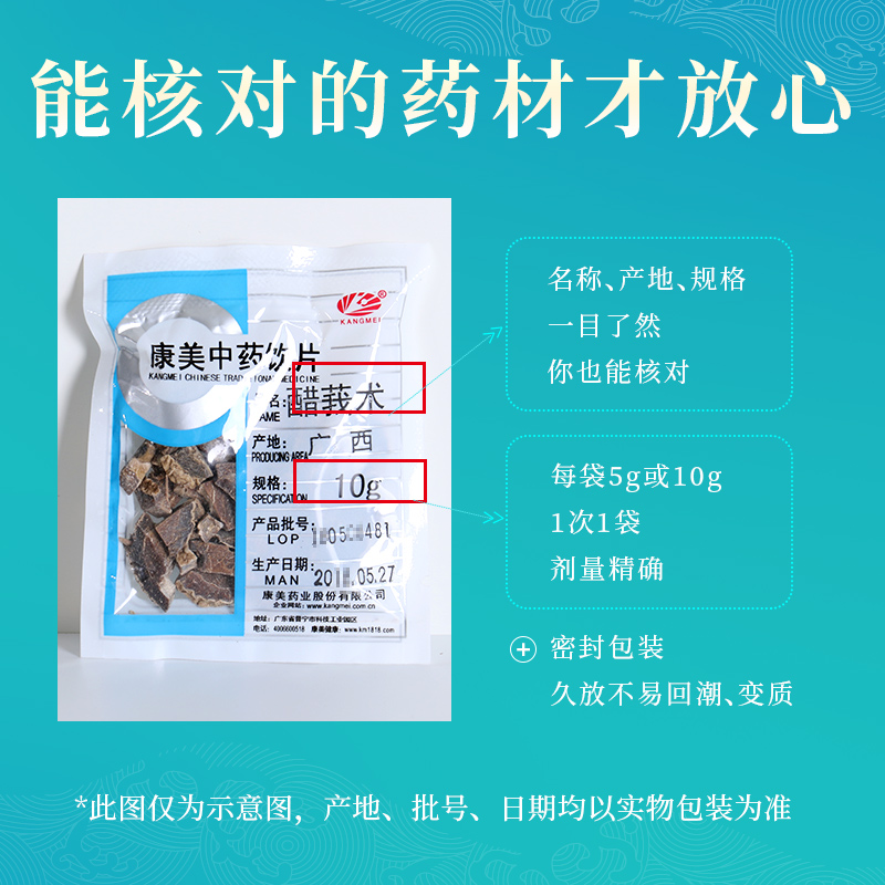 康美药业醋莪术 10g多规格中药饮片中药材店铺代抓配官方旗舰店-图1