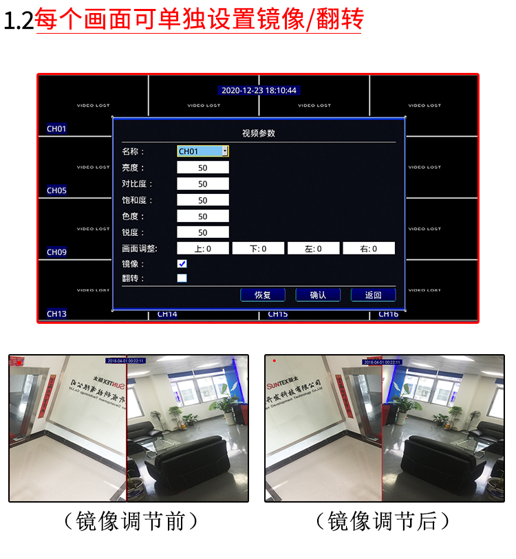 画面分割器12路工业视频处理器十二高清摄像头监控用信号分屏热卖 - 图2