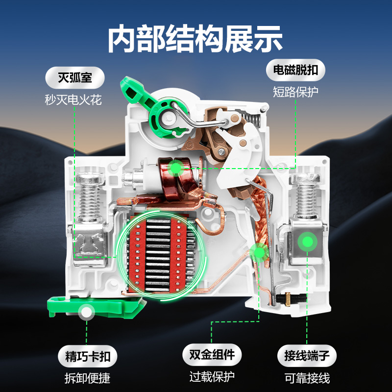 公牛插座旗舰断路器空气开关家用空开电闸1P2P63A升级款 - 图1