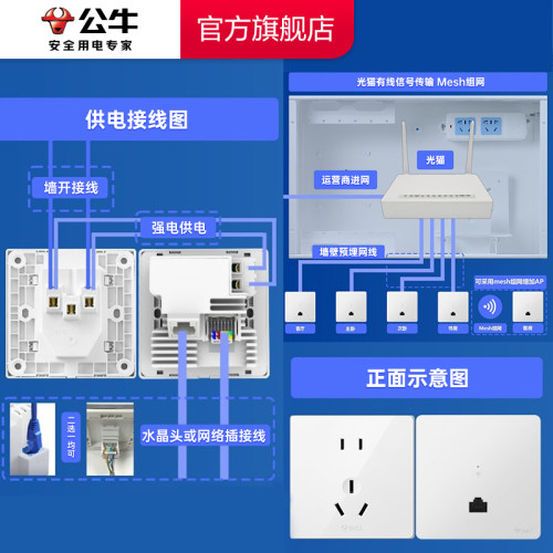 公牛插座正品官方旗舰店全屋wifi千兆百兆入墙AP智能家居面板无线路由器墙壁入墙式面板全屋覆盖网络面板电脑 - 图1
