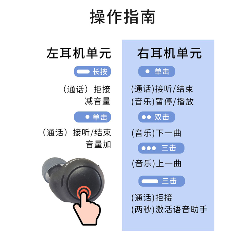 国行 Sony/索尼 WF-C500入耳式真无线蓝牙耳机运动防水通话耳麦 - 图2