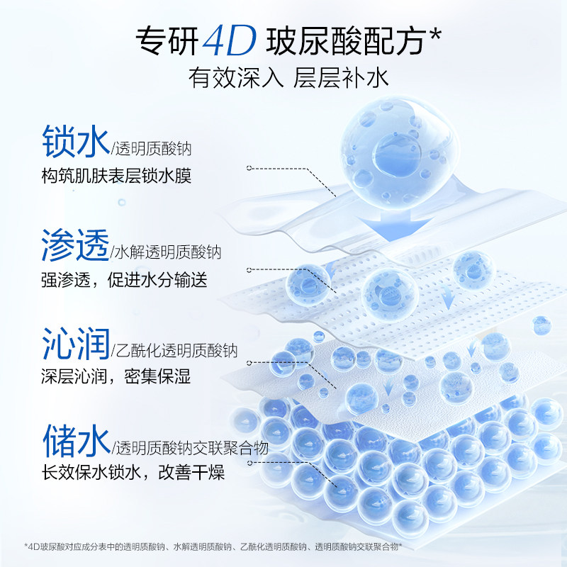 欧诗漫补水保湿玻尿酸隐形女面膜 欧诗漫贴片面膜