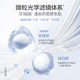 Oshiman Little White Skirt Shimmer Softening Cream 120g ເປັນທຳມະຊາດ, ຊຸ່ມຊື່ນຍາວນານ, ລະອຽດອ່ອນນຸ້ມ N