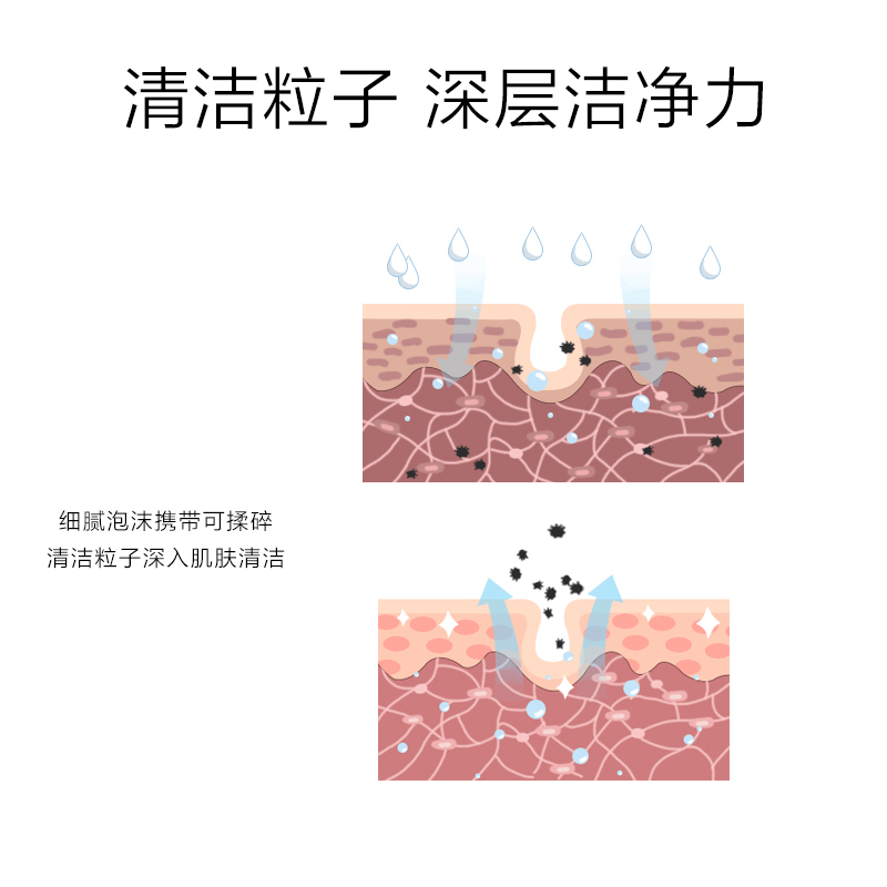 欧诗漫珍珠水氧芯肌净颜乳深层清洁洗面奶温和保湿洁面乳 OSM 欧诗漫珍珠水氧芯肌净颜乳深层清洁洗面奶温和保湿洁面乳 OSM
