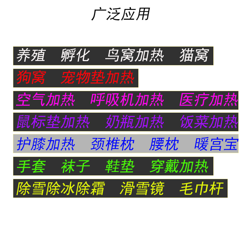 5V发热片USB电加热片鹦鹉保温保温宠物保温颈椎枕加热把手加热DIY,淘宝优惠券,粉丝福利购,淘宝优惠卷