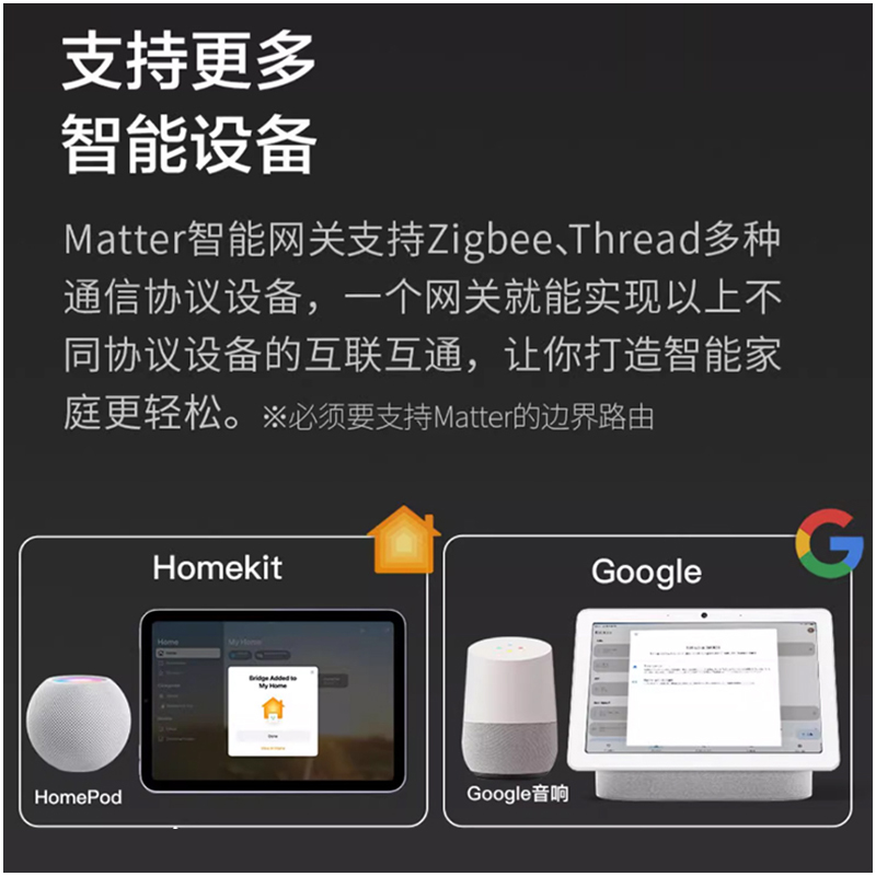 涂鸦智能matter协议兼容HomeKit谷歌亚马逊三星ZigBee有线网关 - 图1