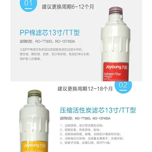 九阳家用净水器JYW-RO-TT50G/13T450A机型专用滤芯原装正品PP棉RO - 图1