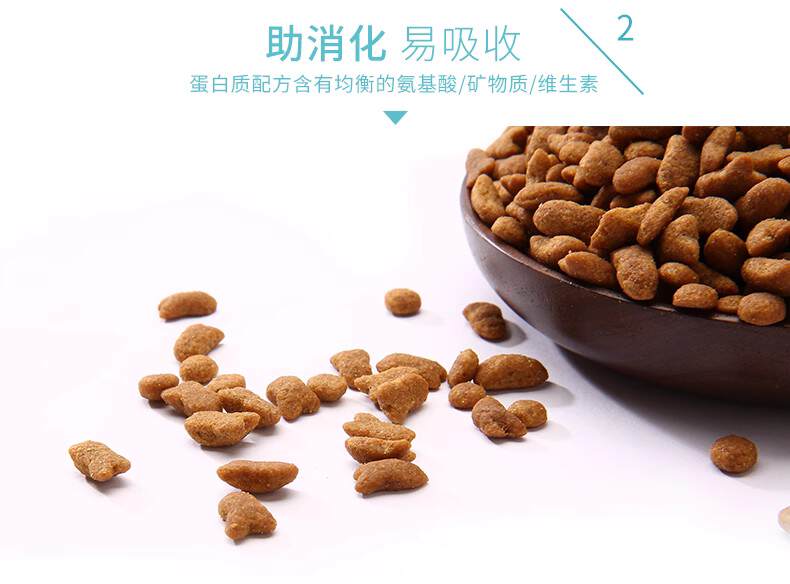 商品缩略图 1