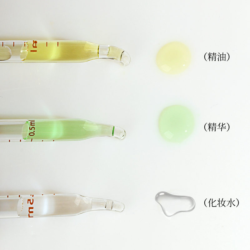 滴管瓶分装瓶刻度胶头精油化妆水玻璃乳液保湿磨砂便携式高端竹盖-图2