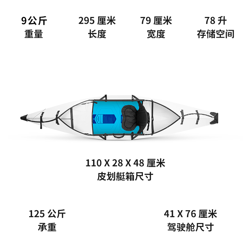 壹鲦皮划艇Terravent折叠船独木舟钓鱼船易携带可折叠皮划艇 - 图3