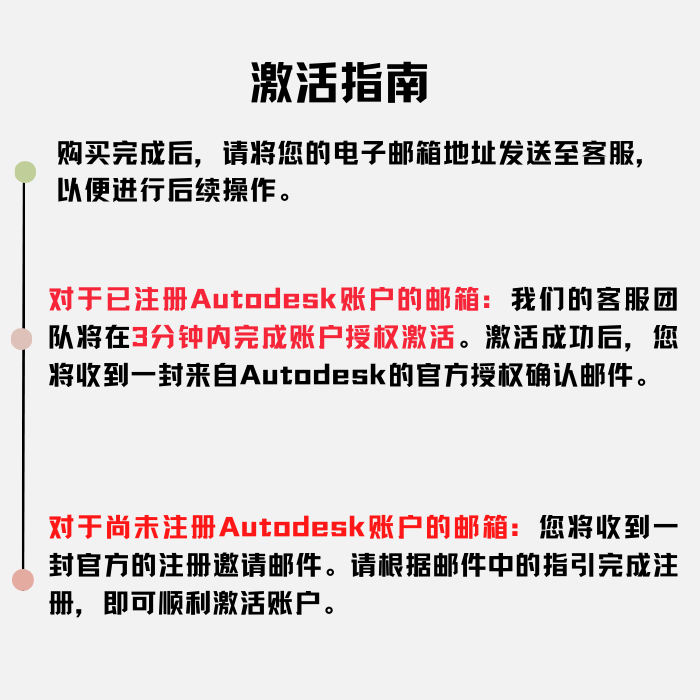 AutoCAD CAD 正版激活许可证win mac M1M2M3 2025 2024-2018 安装 - 图1