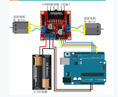 红板 L298N电机驱动板模块步进电机智能车机器人 L298-图1