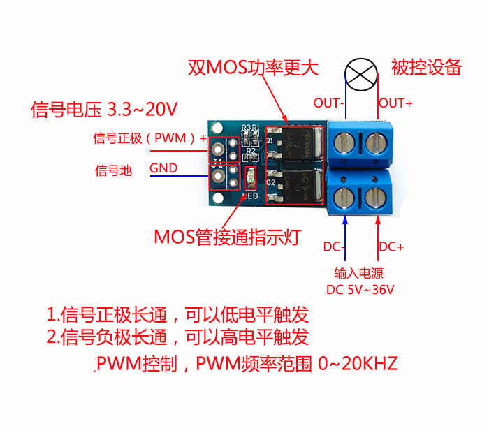 大功率MOS管 场效应管 触发开关驱动模块 PWM调节电子开关控制板 - 图0