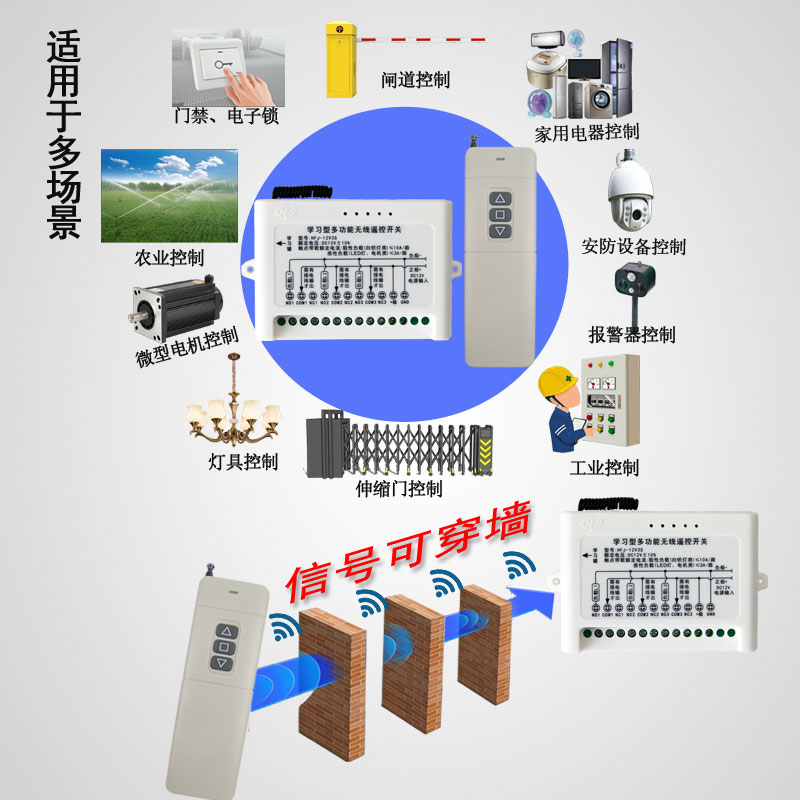 12远V距离三路无线遥控开关3路遥控开关模块12伏灯具道闸遥控器-图2