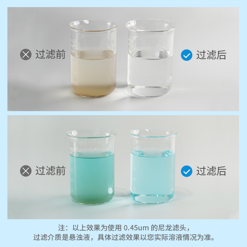 德滤实验室检测针式过滤器滤膜滤头水系MCE有机PTFE尼龙13/25mm - 图2