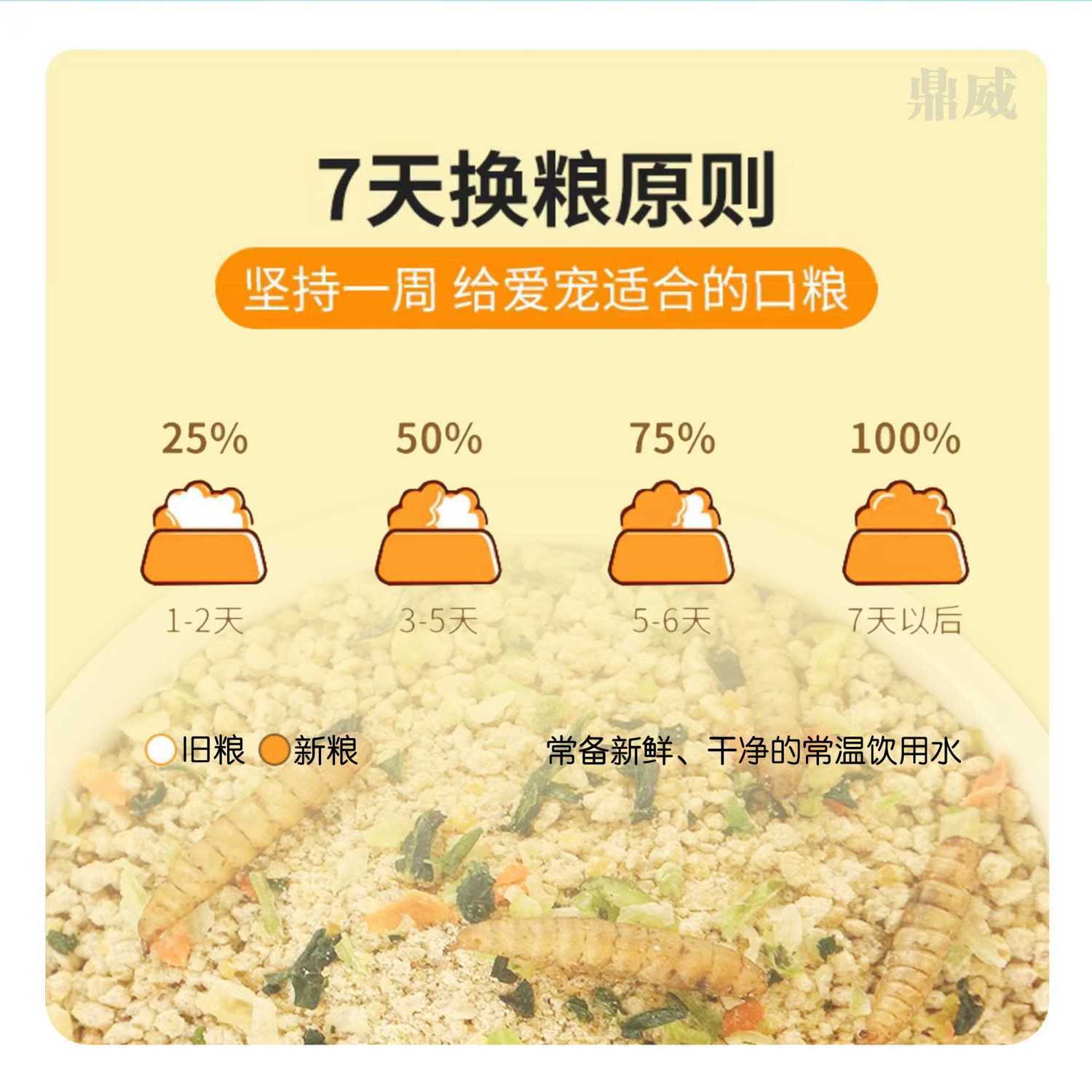 瑞泰芦丁鸡饲料育雏鹌鹑小鸡蓝胸产蛋下蛋食料开口通用饲料 - 图1