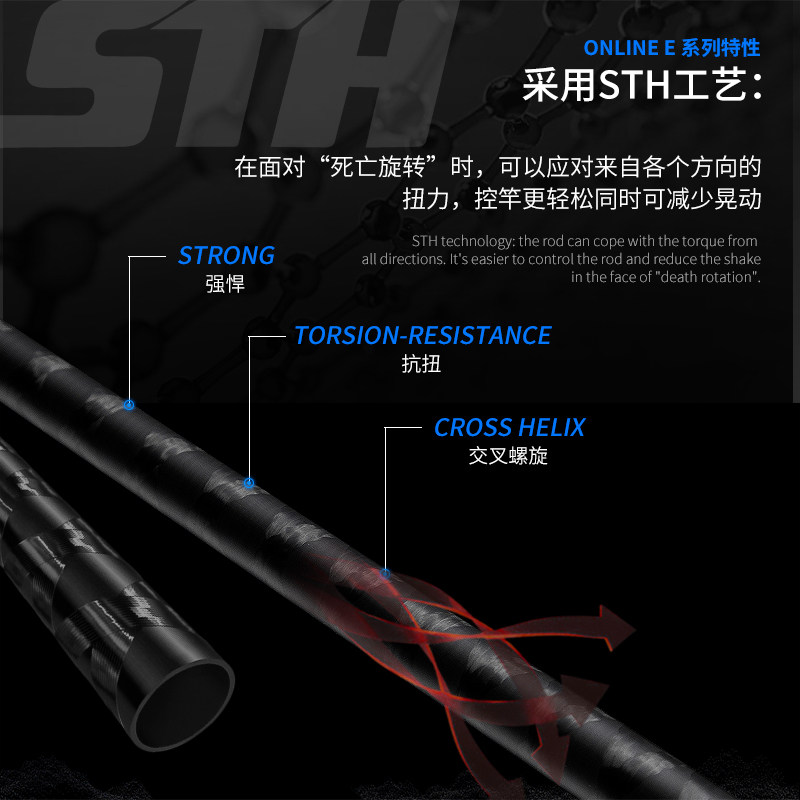 伊酷达舞魂快抽铁板竿jigging拖钓竿近海fuji快速铁板巨物深海竿 恒星路亚海钓渔具店 淘优券