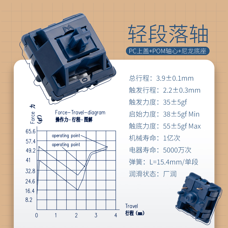 WuqueStudio 轻段落轴提前段落轴HIFI客制化机械键盘五脚轴热插拔 - 图2