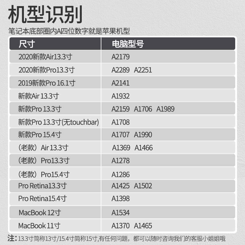 A2338 A2289苹果macbook m2 m1 pro 13.3寸air 13键盘保护膜A2442 A2485 A2337贴A1990笔记本A1989防尘A1706 - 图1