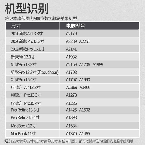 A2338 A2289苹果macbook m2 m1 pro 13.3寸air 13键盘保护膜A3240 A2485 A2337贴A1990笔记本A1989防尘A1706 - 图1
