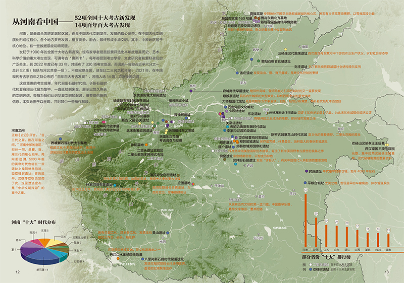 【202311】国宝河南上 中华遗产杂志2023年11月刊国宝河南专辑上册 中国国家地理旗舰店 - 图2