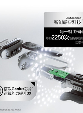 德国制造博朗新品7系剃须刀