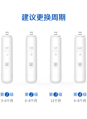 溢泰康富乐净水器AF01UF01滤芯