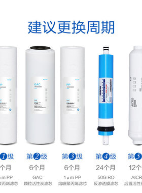 溢泰净水器ROB3-100B3-400滤芯