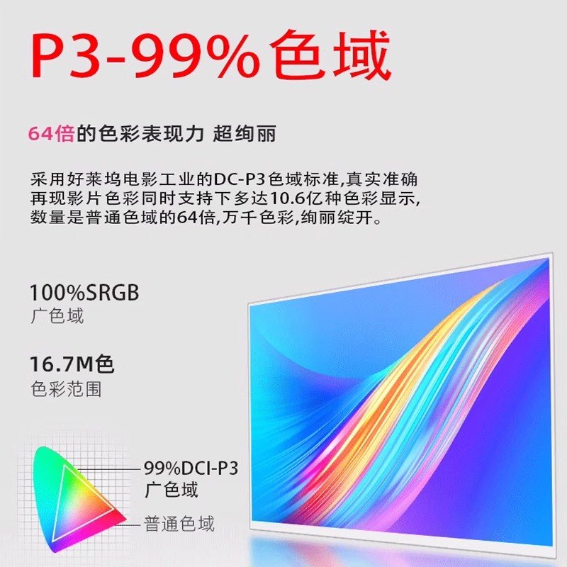 18寸便携式显示器240HZ笔记本电脑外接扩展显示屏幕2.5K高刷便捷 - 图0