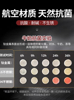 钛立维钛合金便携式烧水壶保温旅行自动电热水杯烧水杯送收纳袋