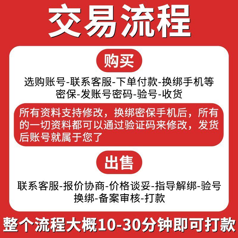 原神成品号账号出售买可双改满命那维莱特芙宁娜卖号元神帐号收藏