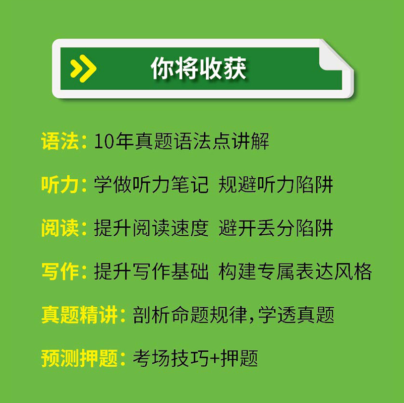 【付款后联系客服索取兑换码】华研教育突破2022专四强化班英语专业四级网课资料大学tem4在线课程 英语专4真题专项训练 - 图2