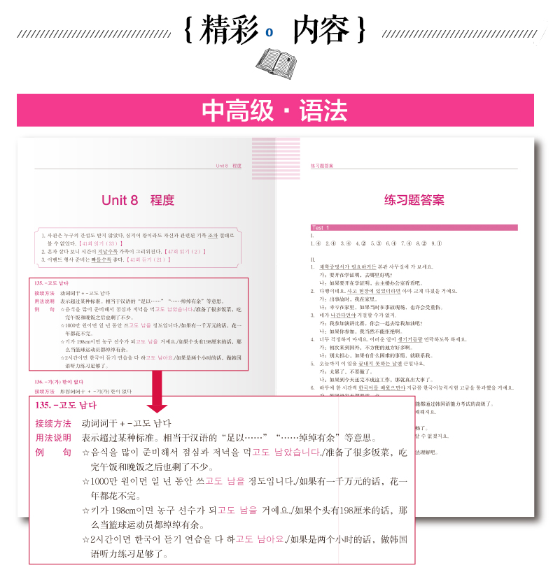 新韩国语能力考试TOPIK II 中高级完全掌握 词汇.语法.听力.阅读.写作.真题3-6级 韩语能力考 topik2 历年真题模拟 - 图0