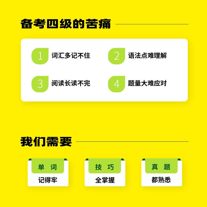 华研英语4级考试指南cet4大学英语四级2023备考资料在线课程全程班网课词汇听力词汇语法阅读翻译写作专项训练考试指南