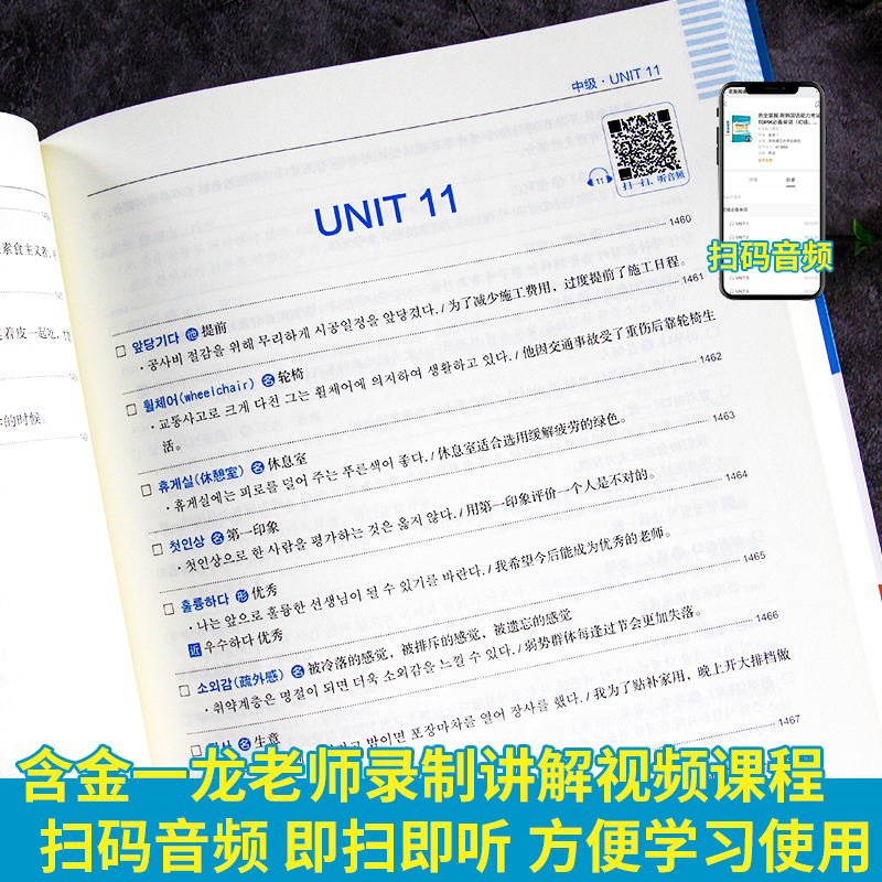 韩语topik单词语法 完全掌握新韩国语能力考试TOPIK词汇语法核心高频初级中高级全收录乱序版 金龙一韩语教材真题词汇韩语词汇 - 图3