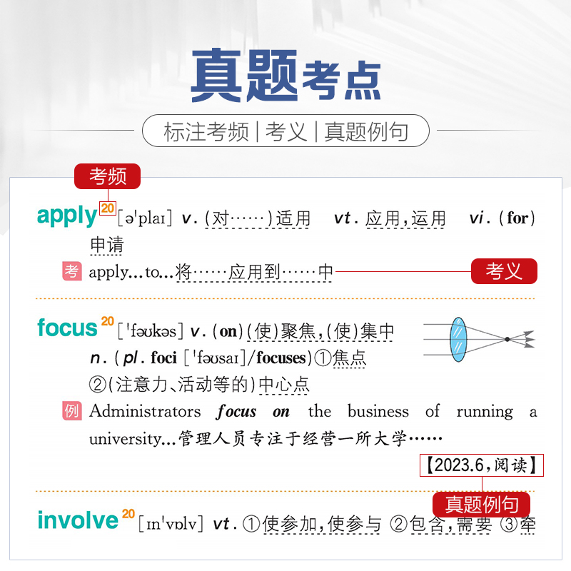 六级词汇书星火英语六级词汇周计划乱序版便携小本单词书大纲核心高频词汇手册备考2023年12月大学英语6级词汇表正序顺序词典2022-图1