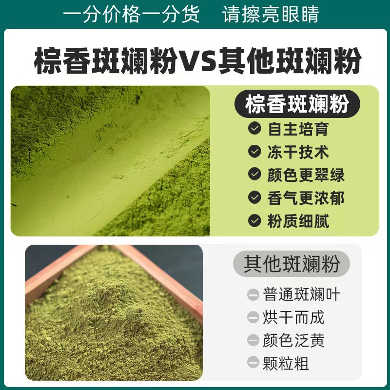 海南斑斓叶粉商用纯正斑斓粉烘焙千层糕甜品原料新鲜冻干香兰叶粉 - 图1