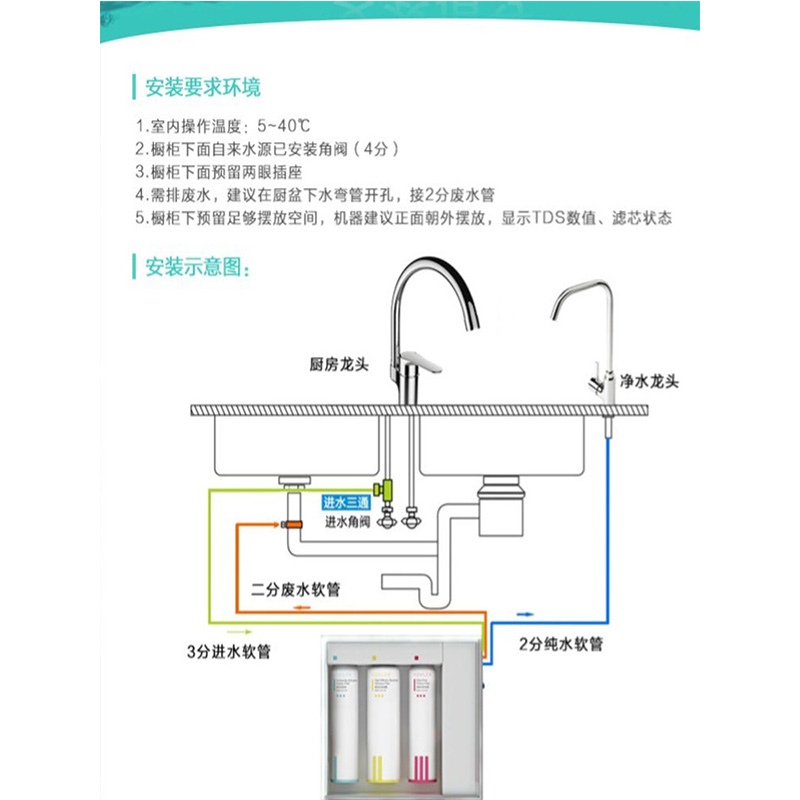 科勒净水机滤芯P040/KP050直饮水机耗材活性炭配件K80031T/80041T - 图2