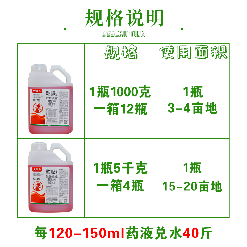 草甘膦强力灭杂除草烂根剂一正品扫草甘磷铵盐批农用药发旗舰店光 - 图0