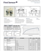 FIRST Sensor indium gallium arsenic InGaAs PIN photodiode PC0 7-iX-TO52S1