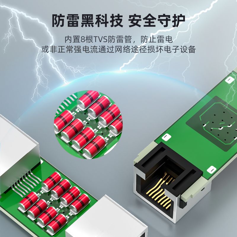 山泽ZFL-101H（SAMZHE) 网线转接头对接头 防雷款网络直通头延长器 RJ45屏蔽款 5/6类连接网口 网线二合一 黑