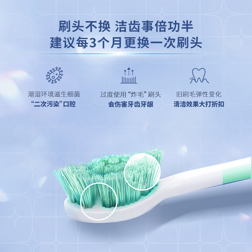飞利浦电动牙刷替换刷头HX2023适配小羽刷HX2421/HX2431原装正品 - 图3