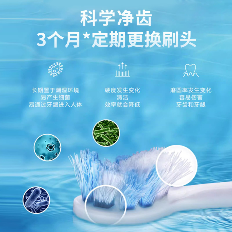 飞利浦电动牙刷头HX9031/9021/6011/C1C2G2替换HX6730/6511/3226-图3