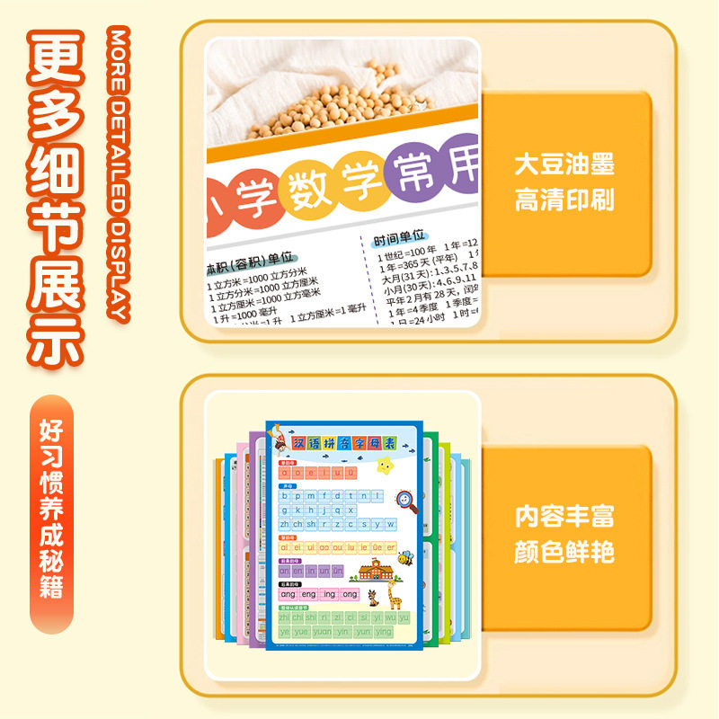 小学生知识点学习挂图儿童九九乘法口诀表墙贴全套幼儿现货,淘宝优惠券,粉丝福利购,淘宝优惠卷
