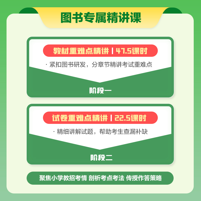 小学体育教师招聘考试专用教材2025小学体育与健康教师用书学科专业知识教材历年真题试卷江西福建四川浙江湖北省教招特岗考编制 - 图1